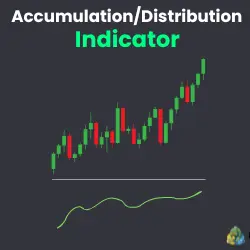 Accumulation Distribution Indicator logo